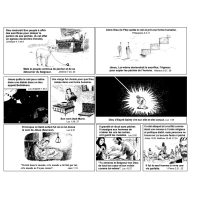 Créateur ou menteur ? (Tract d’évangélisation)